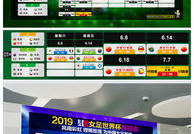 电视直播表,央视连播8场，广州德比与上港全球直播