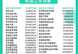 武汉兼职招聘信息最新招聘,最新兼职岗位汇总速览