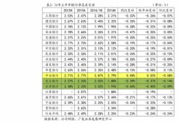 住房贷款计算器最新2012,精准规划您的购房之路