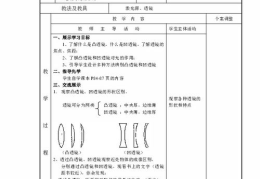 透镜教案,凸凹透镜的光学特性与应用