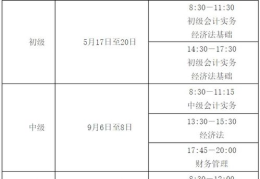 会计资格考试时间,“2025年会计资格考试时间安排与备考指南”