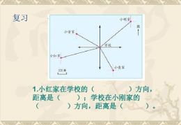 位置与方向ppt,PPT中的空间认知与导航技巧