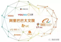 阿里数字娱乐事业群,引领潮流的数字娱乐生态圈概览