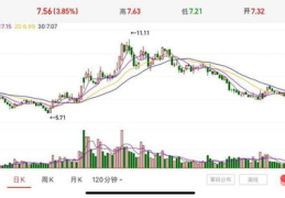 奥飞娱乐股票最新行情,最新行情揭示投资新动向